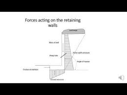 forces acting on retaining wall