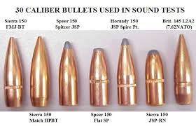 The Sound Of Bullets Feature Articles Firearmsid Com