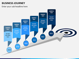 business journey powerpoint template