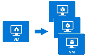 The virtual machine (vm) is a classic concept inhardware virtualization and is usually used to provide virtual environments to cater for software needs. Clone Virtual Machines In Virtualbox Linked Clone Clonevdi Tool And Cli