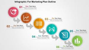 infographic for marketing plan outline
