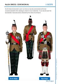 Perhaps the most famous item of dress in the british military is the historic red coat as worn by most regiments in the modern british army, scarlet is still worn by the foot guards, the life guards, and by some regimental. Pin On The Royal Regiment Of Scotland