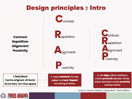 design principles in marketing three