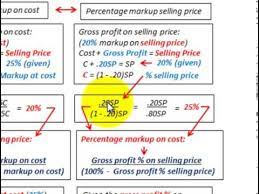 gross profit equation calculating