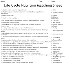 life cycle nutrition matching sheet