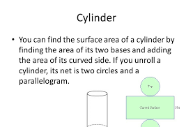 Learn how to calculate the area of the cylinder with solved examples. How To Find The Surface Area Of A Cylinder