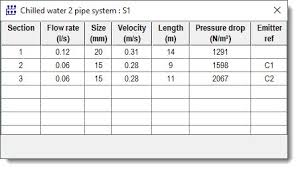 Pipe Sizing Pipe Lengths In Reports Hevacomp Wiki