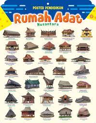 Jadi tidak heran jika di setiap wilayah pasti di huni oleh suku tertentu yang juga termasuk dan menjunjung tinggi budaya. 100 Rumah Adat Dari 34 Provinsi Di Indonesia