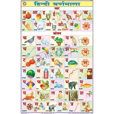Hindi Alphabet Chart 50x75cm
