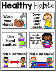 This should decrease their stress and anxiety level. Covid Healthy Habits Posters Social Story By Pocket Of Preschool