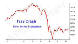 What the 1929 stock market crash can teach investors. Stock Market Crash 1929 Definition Facts Timeline Causes Effects