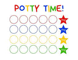 11 totally free printable potty charts