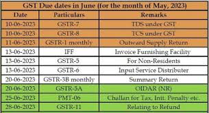 statutory compliance calendar tax