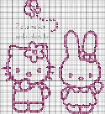 Résultat de recherche d'images pour "modèle broderie point de croix diagramme HELLO KITTY"