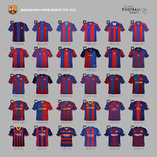 Fcb is a very well known club of la liga. New 2020 2021 Barca Kits Page 56