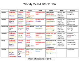 Weekly Meal Fitness Plan Meals For The Week Diet Meal