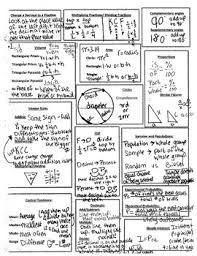 Math Staar Review Sheet