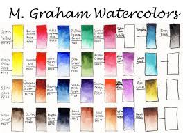 M Graham Watercolors Travel Paint Palette By Thespeckledkat