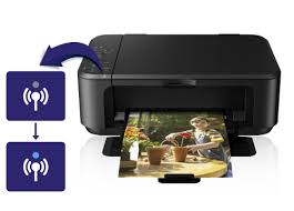 The canon printer setup window will provide you with the option to set your preferred language. How To Connect Canon Pixma Printer To Wifi Quick Help