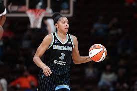 WNBA Star Candace Parker Comes Out in ...