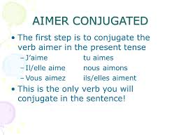 Er Verbs How To Conjugate Er Verbs In The Present Tense