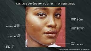 how much does juvéderm cost see