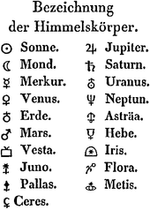 Astronomical Symbols Wikipedia
