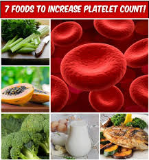 7 Foods To Increase Platelet Count Low Platelets White