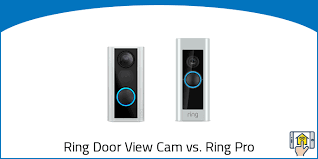Ring Peephole Cam Vs Ring Pro Differences Explained