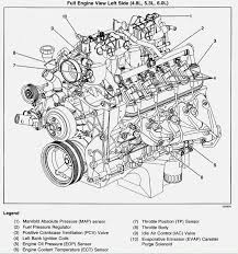 Chevy ca spark plug wiring diagram distributor wire placement third 5 0 v 8 firing order chevrolet sbc and bbc center 305 05 chrysler hei peugeot 206 gti need a replaced cap rotor won 1985 show me your. Chevy 305 Engine Wiring Diagram And Camaro Engine Diagram New Wiring Diagrams Chevy 350 Engine Engineering Chevy