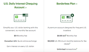 A void cheque is a cheque that has the word void written over it. How Canadians Can Use Usd When Traveling Transfer Usd From Paypal To Usd At A Bank In Canada Or Questrade Royal Bank Of Canada Rbc Wise Formerly Transferwise And Td Bank