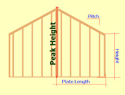 gable rake wall height calculator