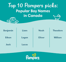 top 1 000 baby names to adore
