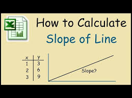Calculate The Slope Of Line In Excel