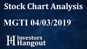 Mgti Stock Chart Analysis Mgt Capital Investments Inc
