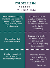 Difference Between Colonialism And Imperialism Definition