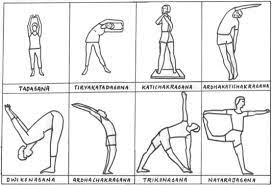 short term effect of yoga asana an