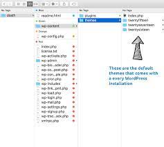 understanding wordpress folder and file