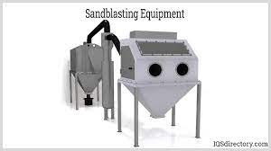 sandblast equipment manufacturers suppliers