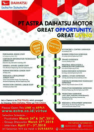 Astra daihatsu motor is an android developer that currently has 5 apps on google play, is active since 2017, and has in total collected about 20 thousand installs and 240 ratings. Pt Astra Daihatsu Motor Departemen Teknik Mesin Sekolah Vokasi