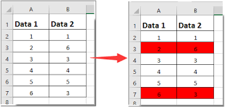 highlight the unmatched data in excel