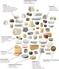 Cheese Products Airseafoods