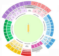 Ipl 2019 Tickets Pricing Availability Online Booking