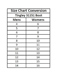 Tingley 31151 Economy Sz7 Kneed Boot For Agriculture 15 Inch Black