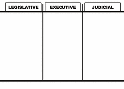 The three branches of the u.s. Civics Government Worksheets Free Printables Education Com