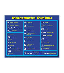 Math Symbols Chart Learning Cards Math Book Study