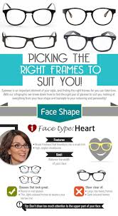 picking the right frames to suit you