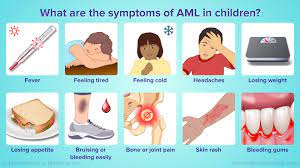 You and Pediatric AML gambar png