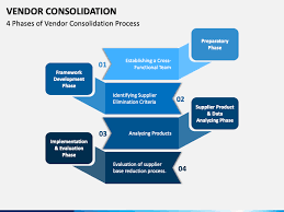 vendor consolidation powerpoint