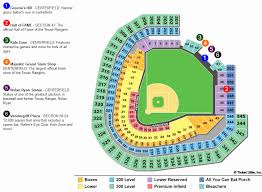 27 Accurate Globe Life Seating Map